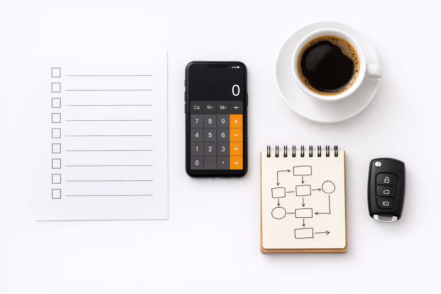 Organized desk with checklist, calculator, notebook flowchart, and car keys for financial decision planning