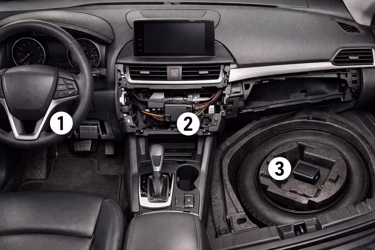 Three GPS tracker installation methods in a car: OBD-II port plug-in device, hardwired tracker hidden behind dashboard panel, and battery-powered unit concealed in spare tire compartment